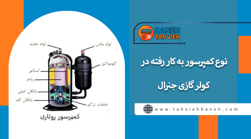 نوع کمپرسور به کار رفته در کولر گازی جنرال